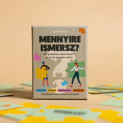 Mennyire ismersz? – Mit gondolnak rólad mások? ... és te mit gondolsz róluk?